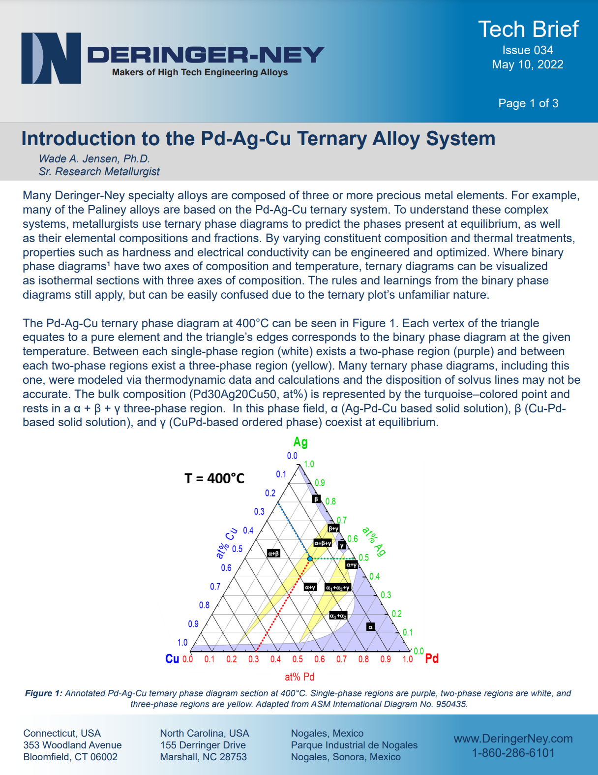 Introduction to the Pd-Ag-Cu Ternary Alloy System - Deringer Ney