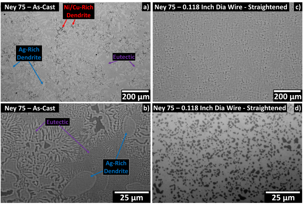 Liquid to Solid Phase Transformations in Noble Metal Alloys - Deringer Ney