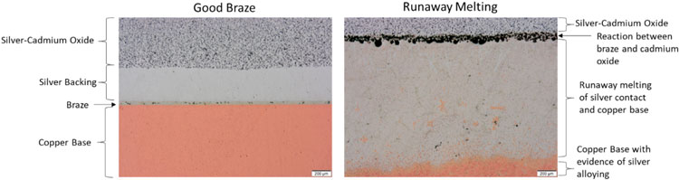 Braze Alloys Cross Section