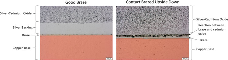 comparison of cross-sections of braze